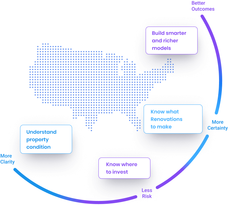 Build smarter and richer models