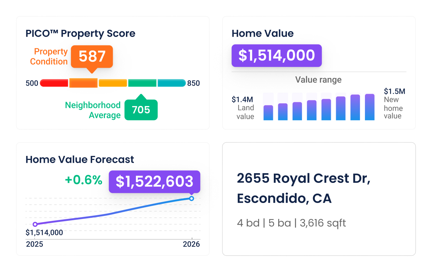 Hero investment toolkit
