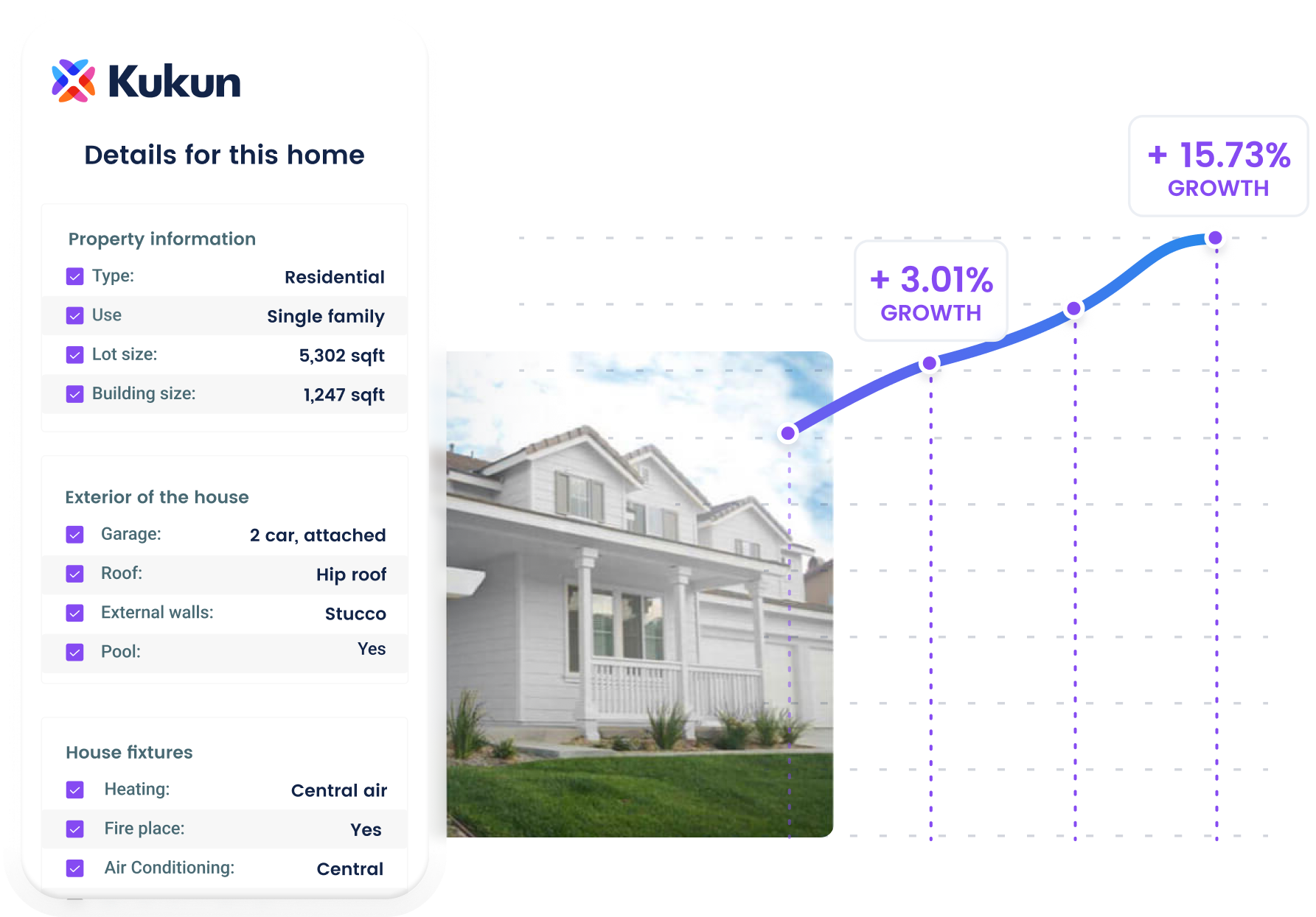 Make an informed decision by getting a detailed overview 